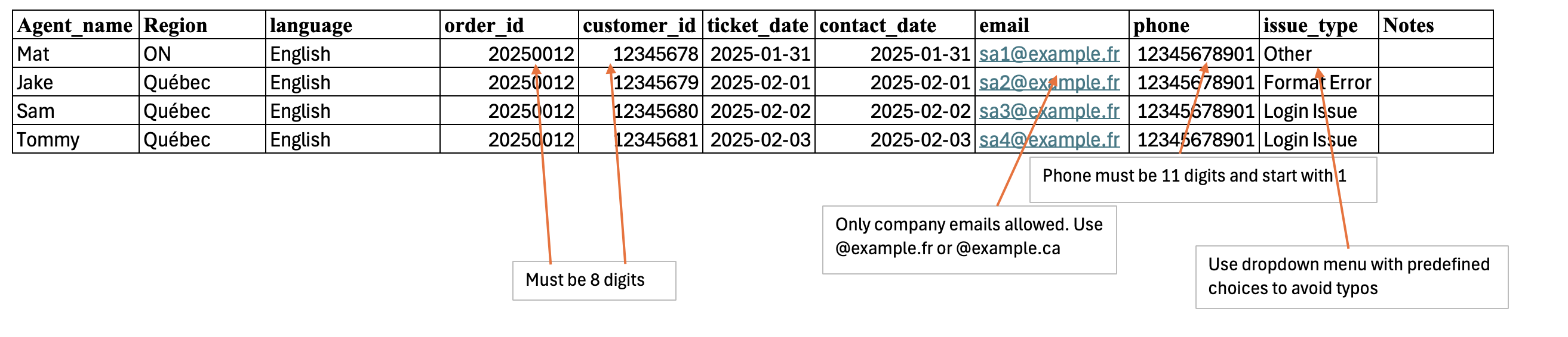 Excel Validation Template
